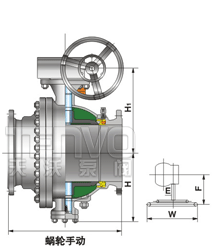 蝸輪傳動API鑄鋼固定球閥