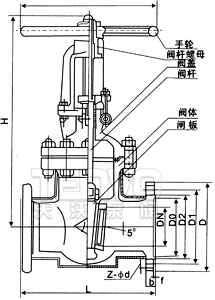 BZ41W夾套保溫閘閥結(jié)構(gòu)圖