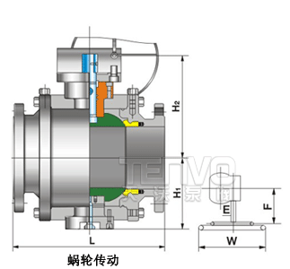 蝸輪傳動(dòng)鍛鋼高壓球閥外形尺寸圖