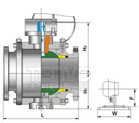 蝸輪式鍛鋼美標(biāo)固定球閥結(jié)構(gòu)圖