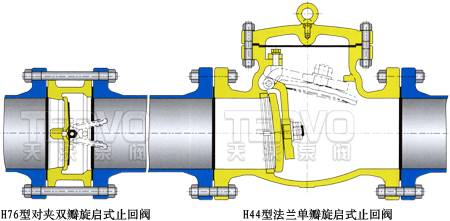 對夾式止回閥與旋啟式止回閥的對比示意圖