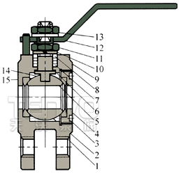 薄型對夾式球閥示意圖