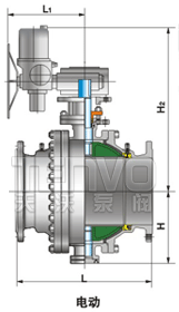 鑄鋼電動(dòng)GB國(guó)標(biāo)固定球閥結(jié)構(gòu)圖