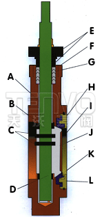 高性能美標(biāo)蝶閥整體結(jié)構(gòu)圖