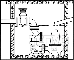 HQ41X滑道滾球式止回閥安裝示意圖