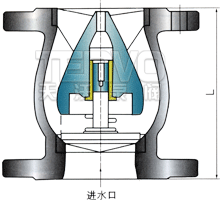 HC42X、DRVZ靜音式止回閥結(jié)構(gòu)圖