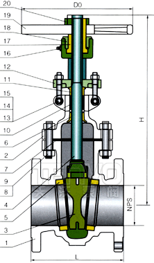 API美標(biāo)鑄鋼閘閥