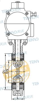 D671F46對夾式氣動(dòng)襯氟蝶閥結(jié)構(gòu)圖