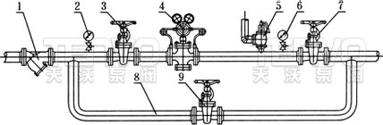 YK43F空氣減壓閥安裝示意圖
