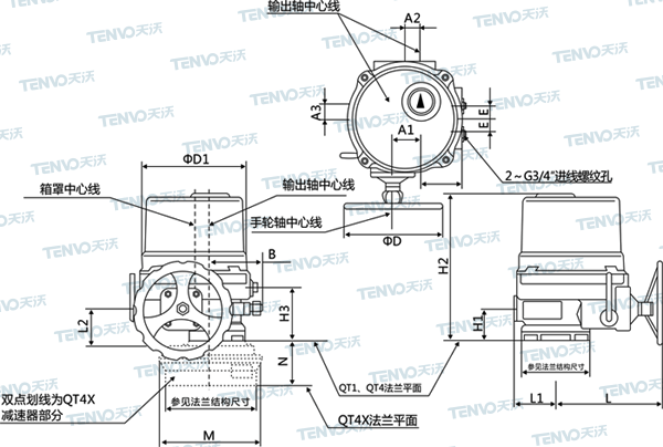 QT電動(dòng)裝置解剖圖