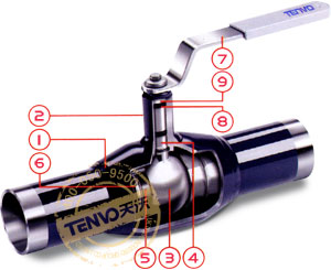 浮動(dòng)式全焊接球閥解剖圖