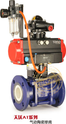 AT系列氣動陶瓷球閥