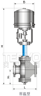 常溫型電子式電動雙座調(diào)節(jié)閥外形尺寸圖