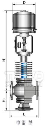中溫型三通合流調(diào)節(jié)閥外形尺寸圖