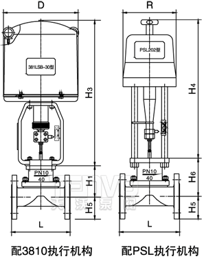 ZDLT型電子式電動隔膜調(diào)節(jié)閥結(jié)構(gòu)圖