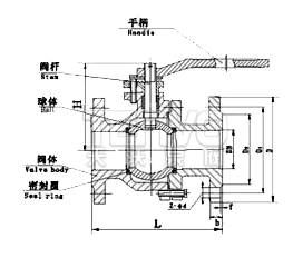 鑄鐵法蘭球閥結(jié)構(gòu)圖
