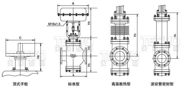 zjhn氣動薄膜雙座調(diào)節(jié)閥結(jié)構(gòu)圖