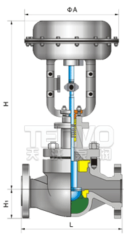zjhp精小型氣動薄膜單座調節(jié)閥外形尺寸圖