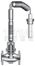 ZZWP自力式溫度調(diào)節(jié)閥示意圖