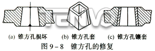 錐方孔的修復(fù)