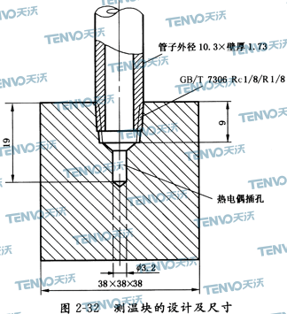 測(cè)溫塊的設(shè)計(jì)及尺寸