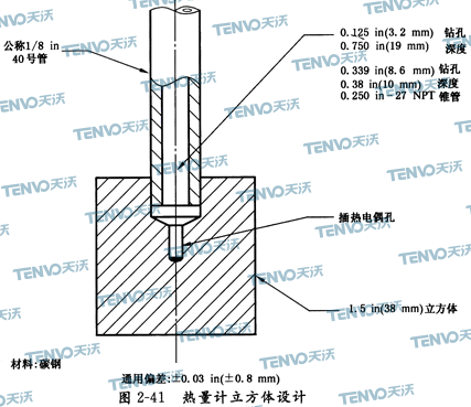 熱量計立方體設計