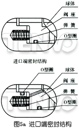 進(jìn)口端密封結(jié)構(gòu)