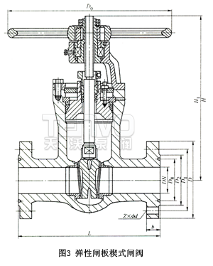 彈性閘閥結(jié)構(gòu)分類(lèi)圖